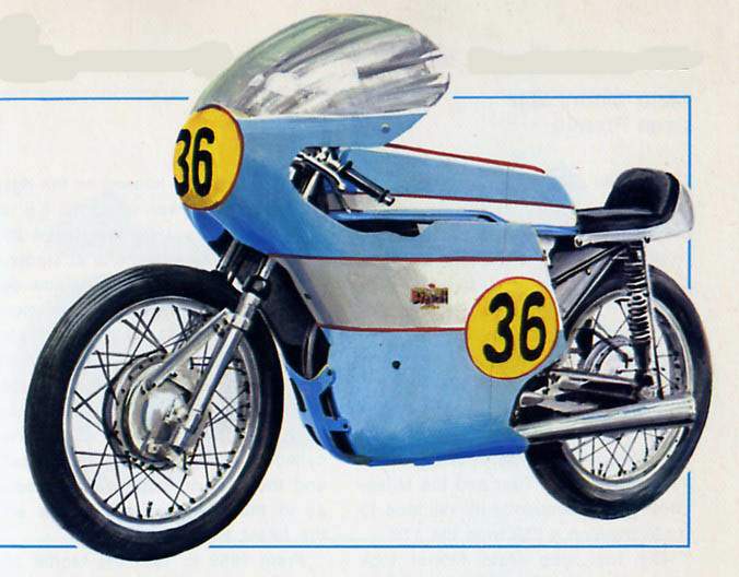 Bianchi 350 - 500 Twin cylinder 1962 For Sale Specifications, Price and Images
