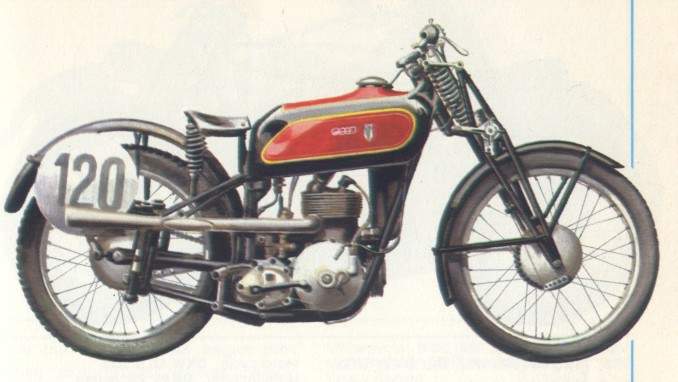 DKW 250 For Sale Specifications, Price and Images