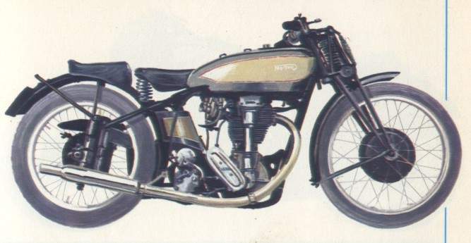 Norton International 1933 For Sale Specifications, Price and Images