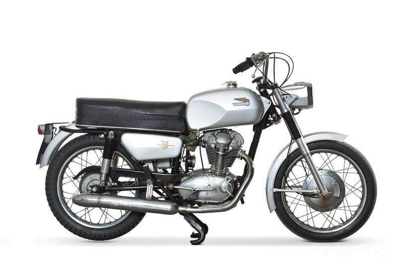 Ducati 250 
Monza For Sale Specifications, Price and Images