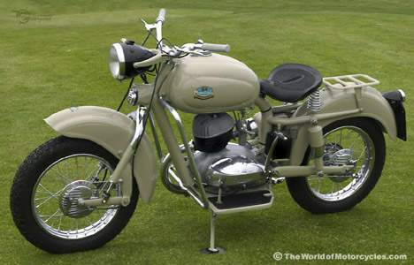 Mondial 160 Sogno For Sale Specifications, Price and Images