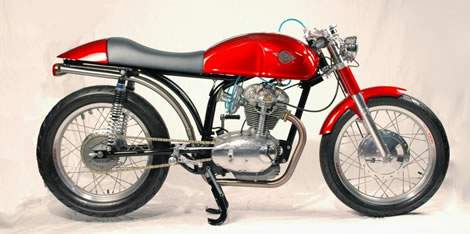 Ducati Monza 
250 Café Racer by Dave Hartleip For Sale Specifications, Price and Images