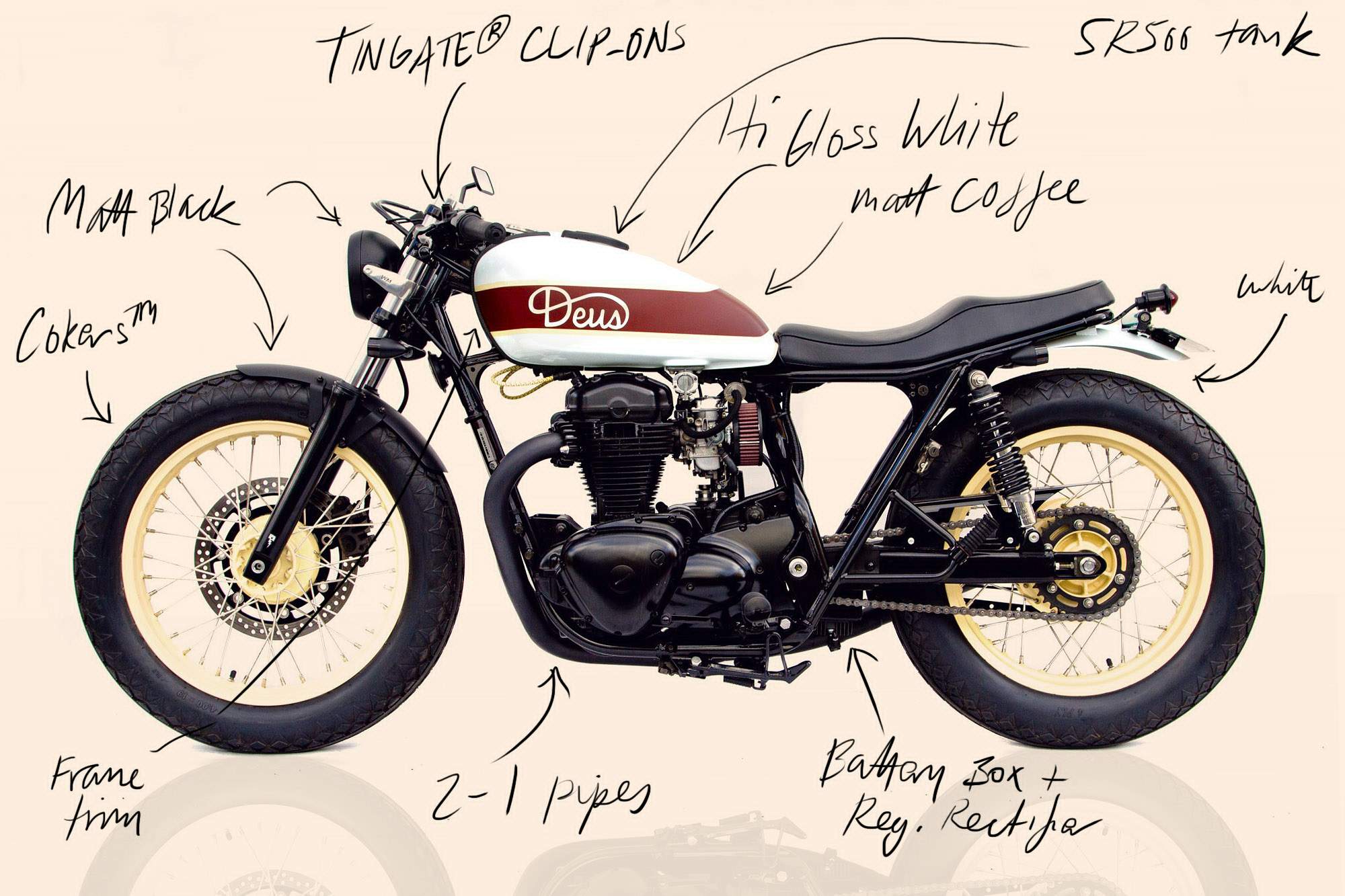 The “Gicleur” Kawasaki W650 For Sale Specifications, Price and Images