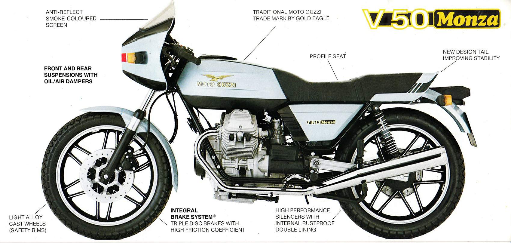 Moto Guzzi V 50 Monza For Sale Specifications, Price and Images