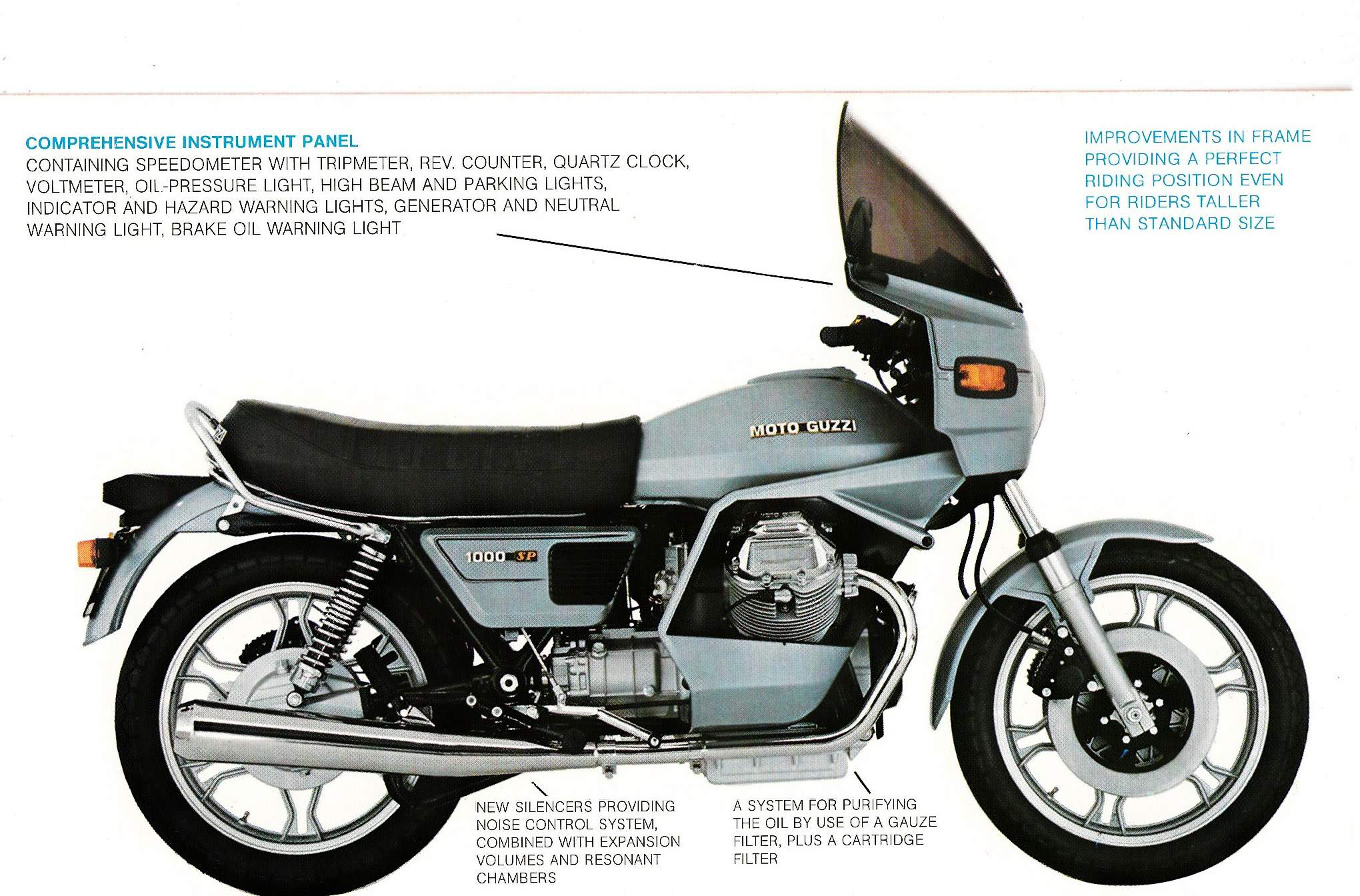 Moto Guzzi 1000SP Spada For Sale Specifications, Price and Images