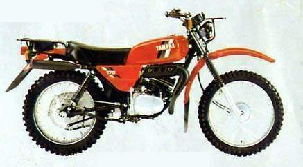 Yamaha AG 175 For Sale Specifications, Price and Images
