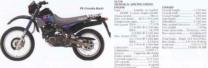 Yamaha
      XT 350 For Sale Specifications, Price and Images