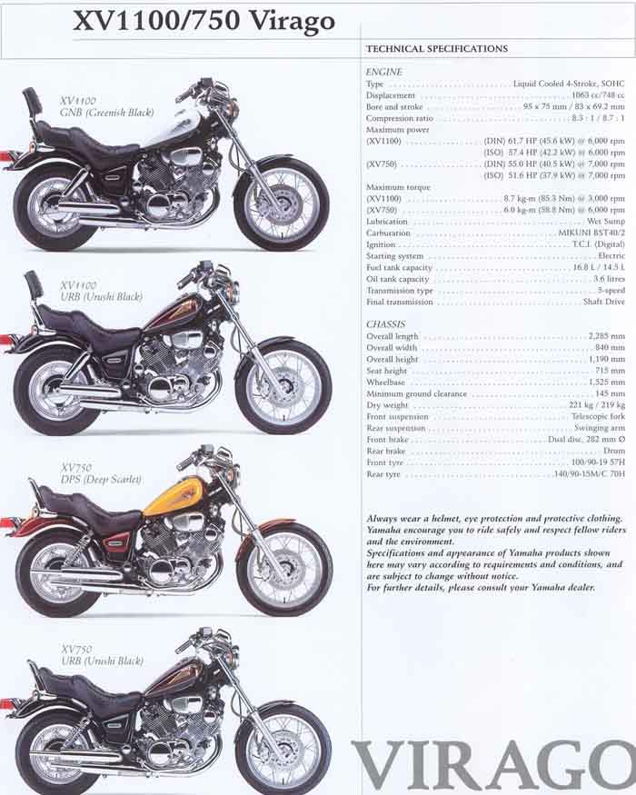 Yamaha XV 750 Virago For Sale Specifications, Price and Images