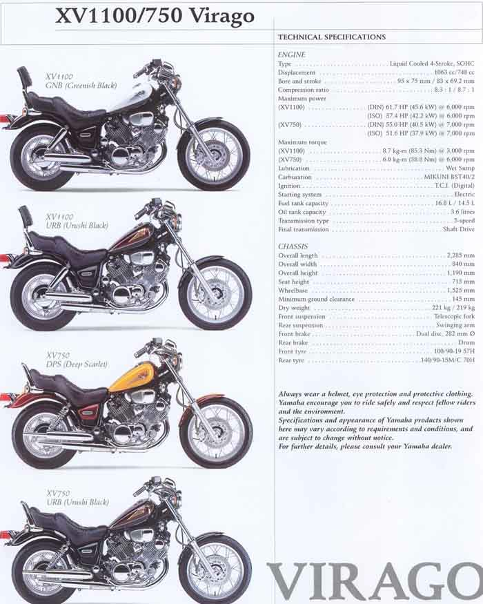 Yamaha XV 1100 Virago For Sale Specifications, Price and Images