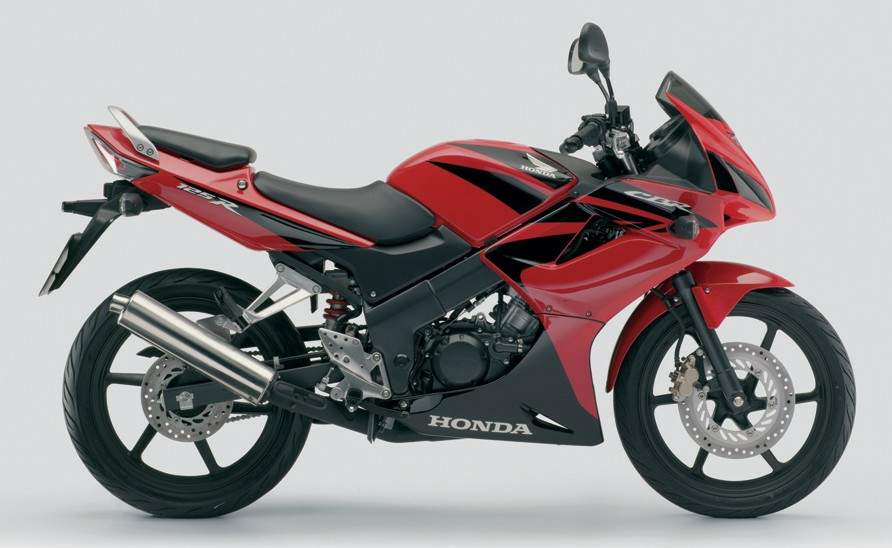 Honda CBR 125R For Sale Specifications, Price and Images