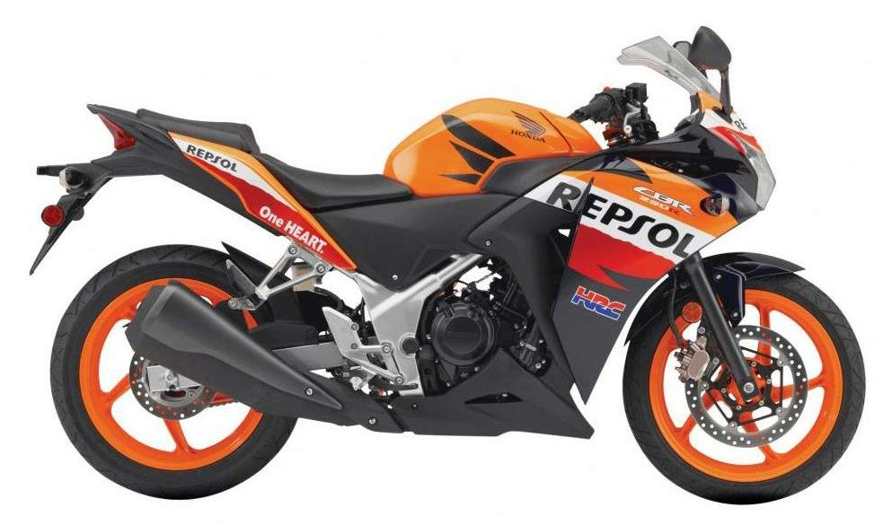 Honda CBR 250R Repsol    For Sale Specifications, Price and Images