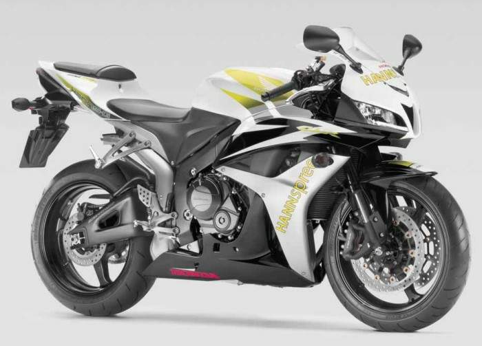 Honda CBR600RR Hannspree Ten Kate Replica For Sale Specifications, Price and Images