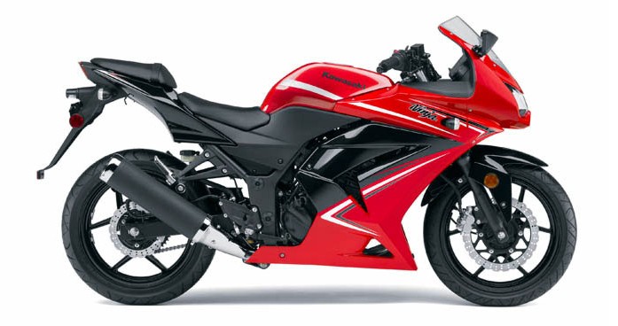 Kawasaki Ninja 250 For Sale Specifications, Price and Images