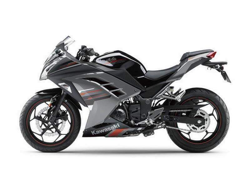 Kawasaki Ninja 300 For Sale Specifications, Price and Images