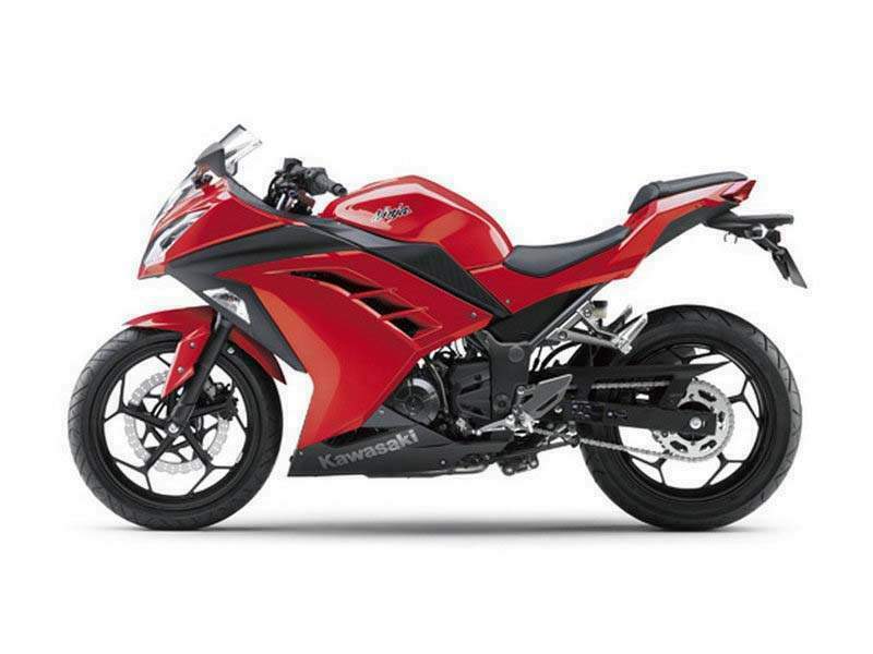 Kawasaki Ninja 300 For Sale Specifications, Price and Images