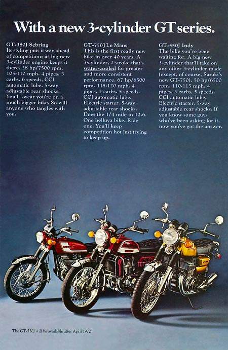 Suzuki GT 380J For Sale Specifications, Price and Images