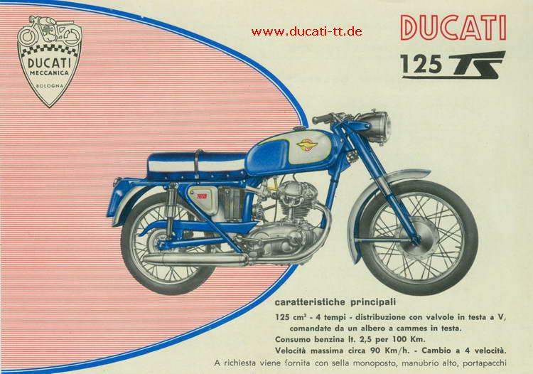 Ducati 125 TS For Sale Specifications, Price and Images