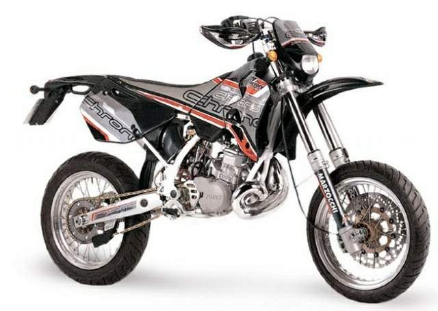 Factory Bike 
250 For Sale Specifications, Price and Images