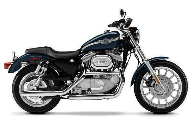 XL 1200S Sportster Sport For Sale Specifications, Price and Images