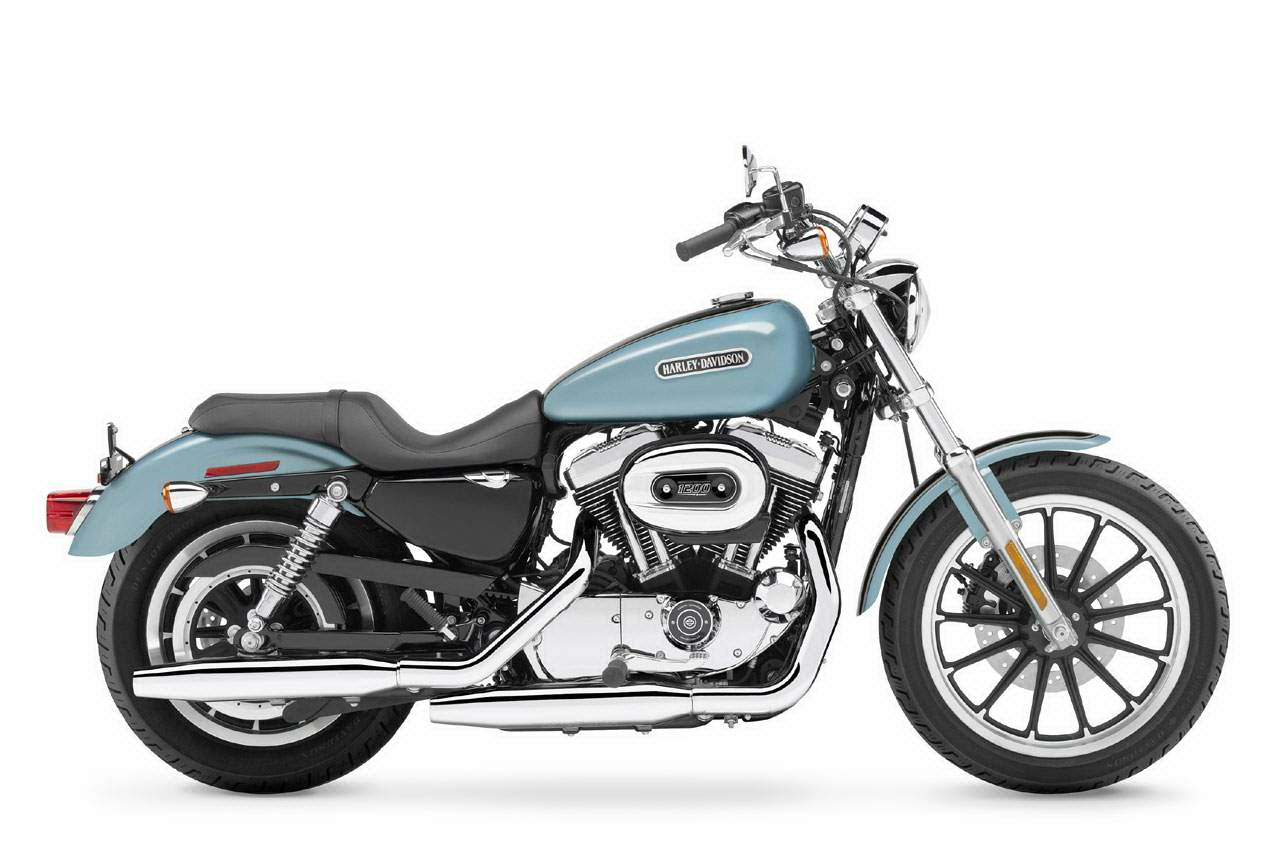 XL 1200L Sportster For Sale Specifications, Price and Images