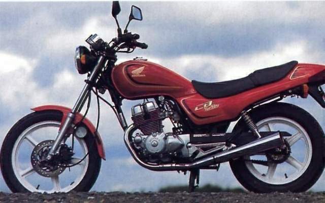 Honda CB 250 Two Fifty For Sale Specifications, Price and Images