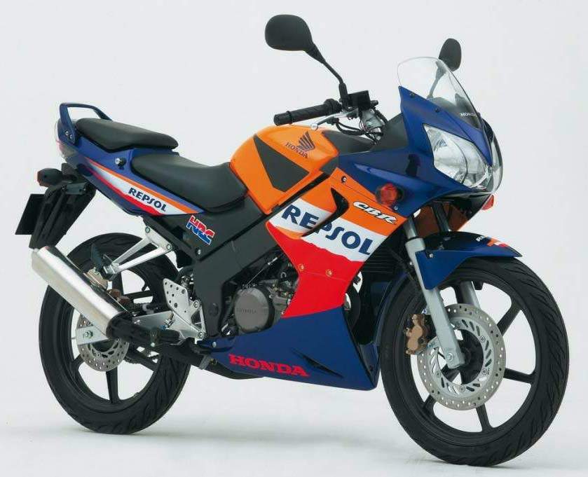 Honda CBR 125R Repsol Replica For Sale Specifications, Price and Images