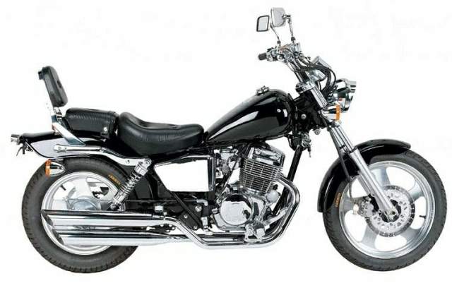 Honda CM 250T For Sale Specifications, Price and Images
