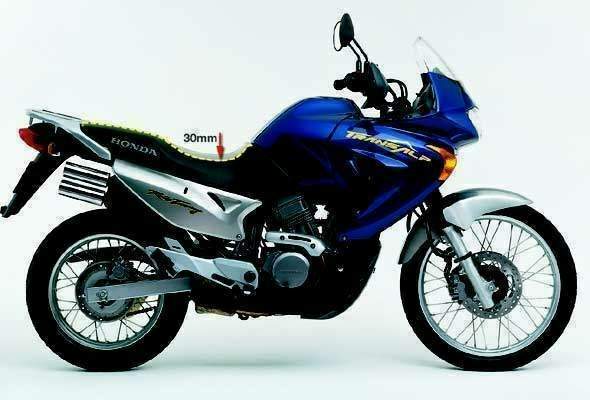 Honda XL 650V Transalp For Sale Specifications, Price and Images