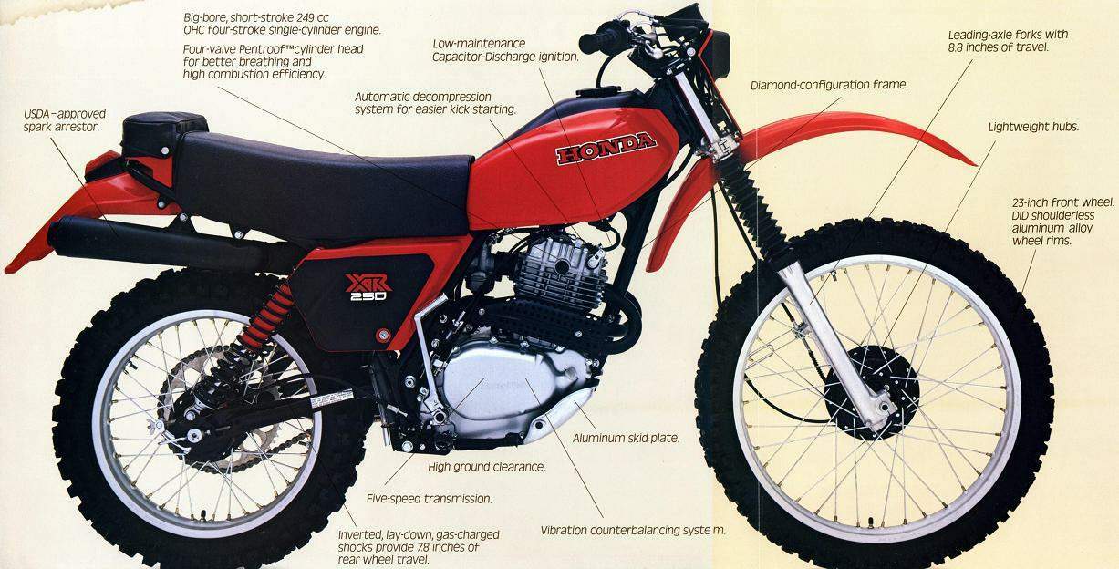 Honda XR 250 For Sale Specifications, Price and Images