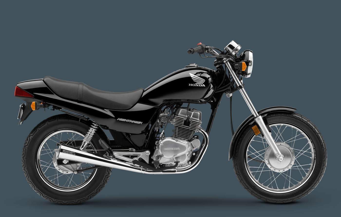 Honda CB 250SC Nighthawk For Sale Specifications, Price and Images