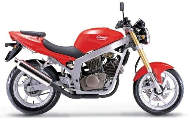 Hyosung GT 250 Comet For Sale Specifications, Price and Images