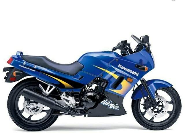 Kawasaki GPX 250R / ZZR 250 / 
EX250 Ninja For Sale Specifications, Price and Images