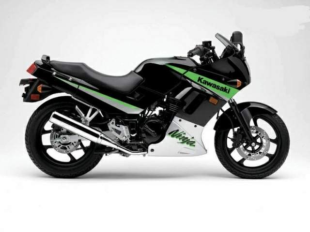 Kawasaki GPX 250R / ZZR 250 / 
EX250 Ninja For Sale Specifications, Price and Images