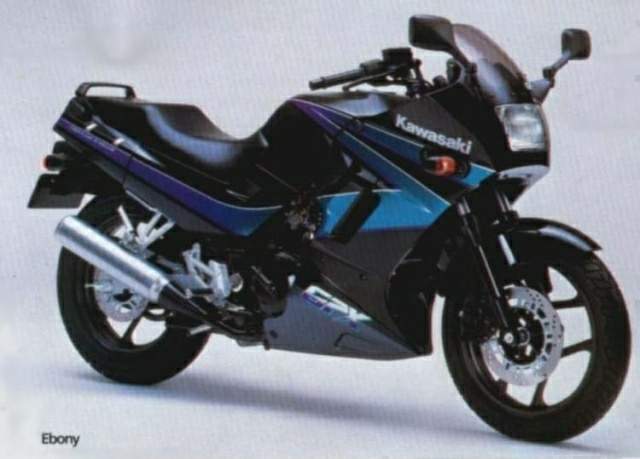 Kawasaki GPX 250R / ZZR 250 / 
EX250 Ninja For Sale Specifications, Price and Images