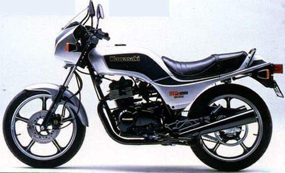 Kawasaki GPz 250 For Sale Specifications, Price and Images