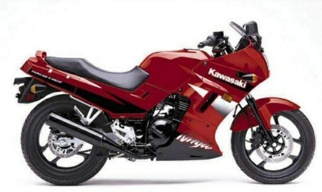 Kawasaki GPz250R For Sale Specifications, Price and Images
