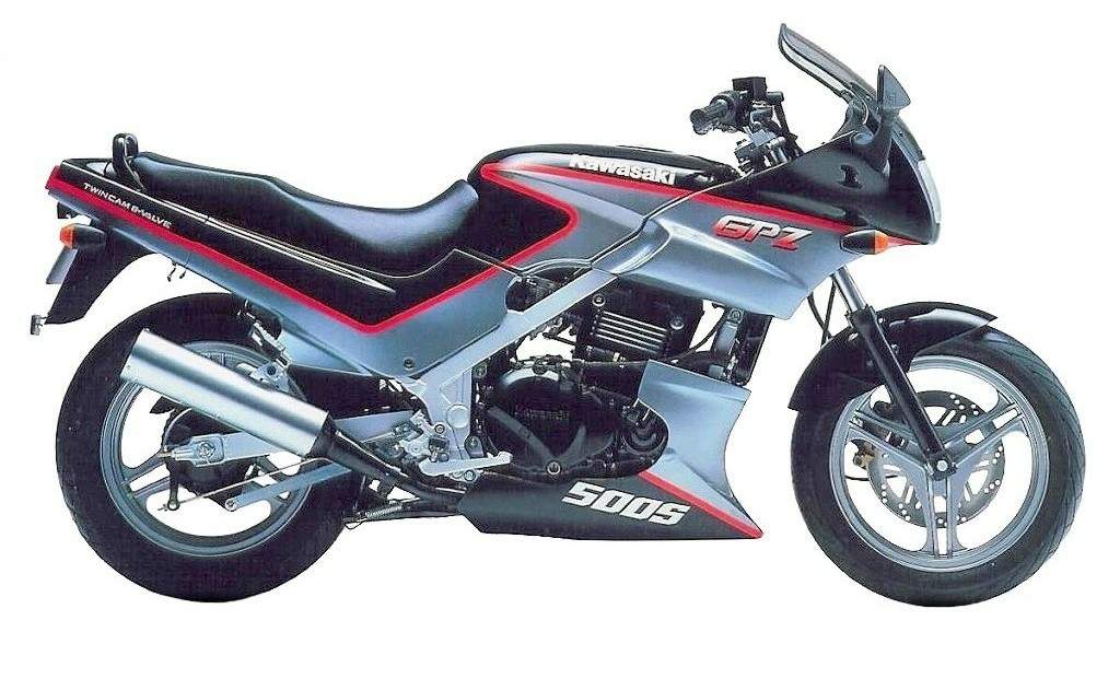 Kawasaki GPz 500S  
(EX 500R Ninja) For Sale Specifications, Price and Images
