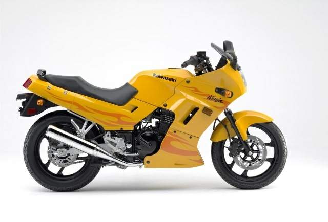 Kawasaki GPX 250R / ZZR 250 / 
EX250 Ninja For Sale Specifications, Price and Images