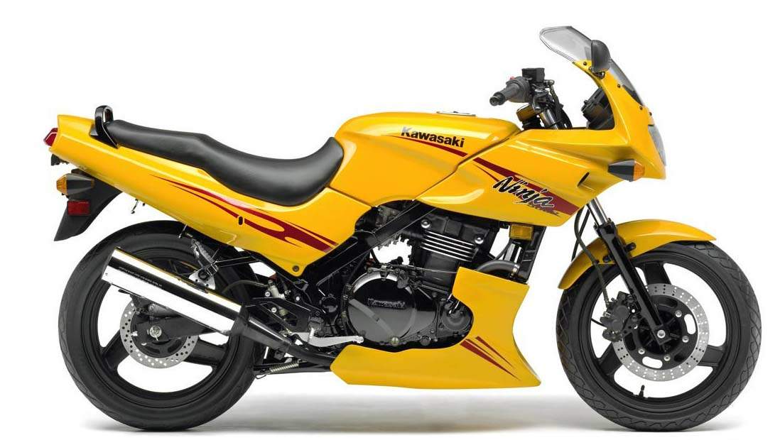 Kawasaki Ninja 500R For Sale Specifications, Price and Images