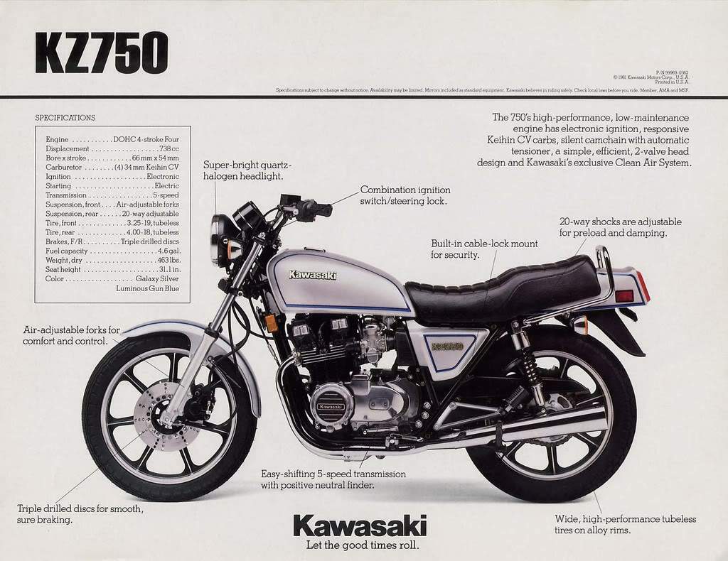 Kawasaki Z 750FX-II For Sale Specifications, Price and Images