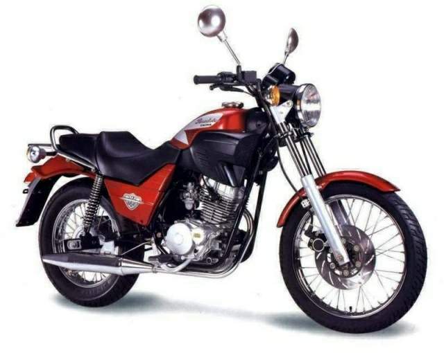 Bikes For Sale Specifications, Price and Images