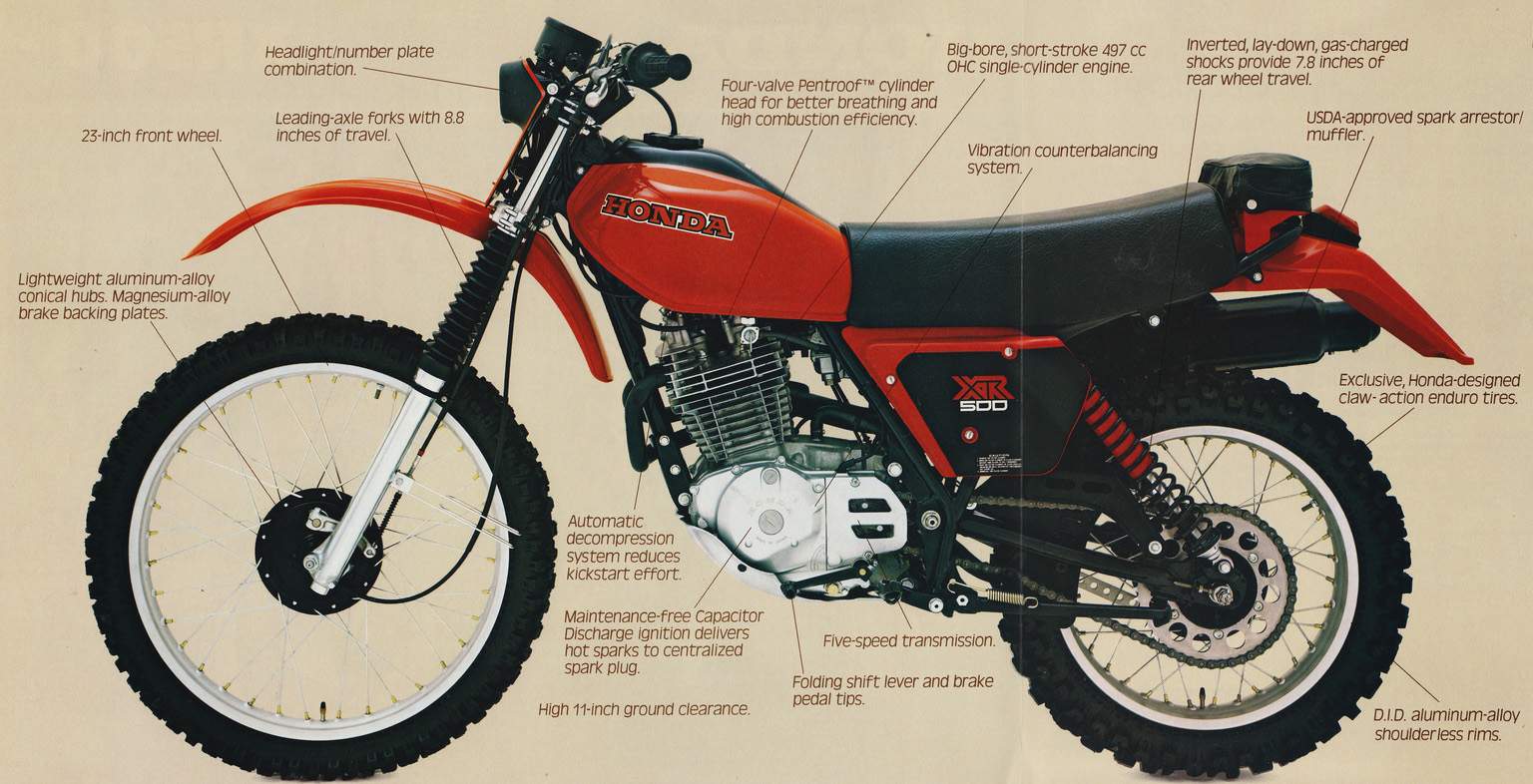 Honda XR 500 For Sale Specifications, Price and Images