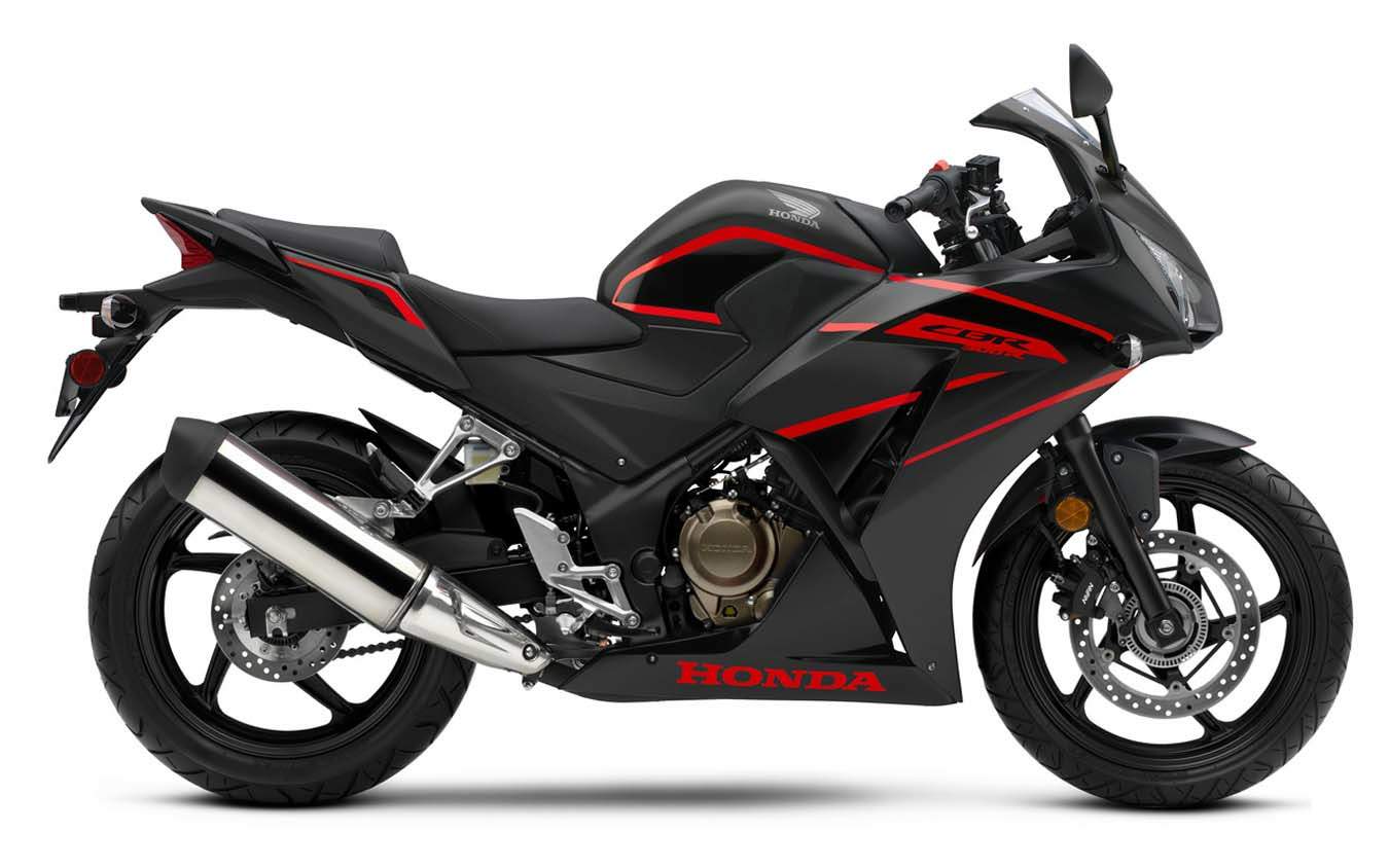 Honda CBR 300R For Sale Specifications, Price and Images