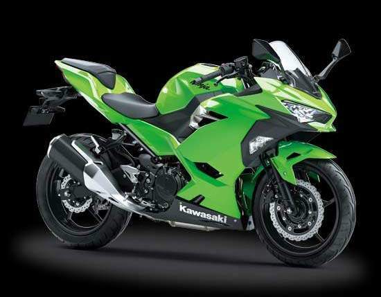 Kawasaki Ninja 250 For Sale Specifications, Price and Images
