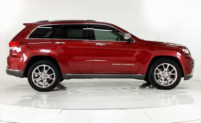  2015 Jeep Grand Cherokee Summit For Sale Specifications, Price and Images