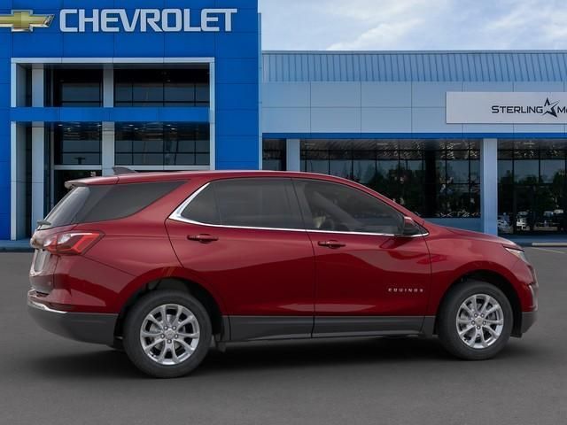  2020 Chevrolet Equinox 1LT For Sale Specifications, Price and Images