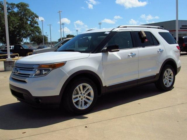  2015 Ford Explorer XLT For Sale Specifications, Price and Images