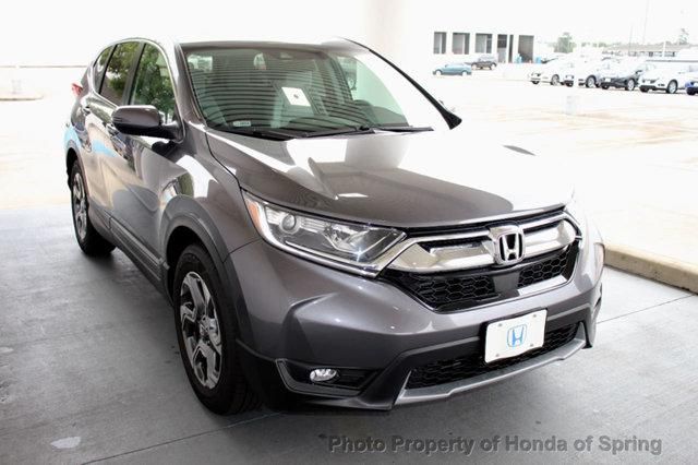  2019 Honda CR-V EX For Sale Specifications, Price and Images