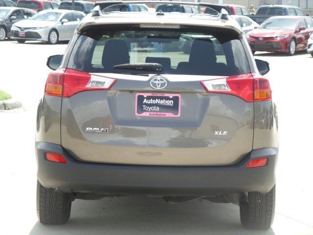  2015 Toyota RAV4 XLE For Sale Specifications, Price and Images