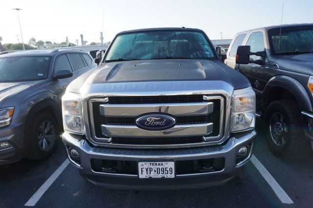  2015 Ford F-250 For Sale Specifications, Price and Images